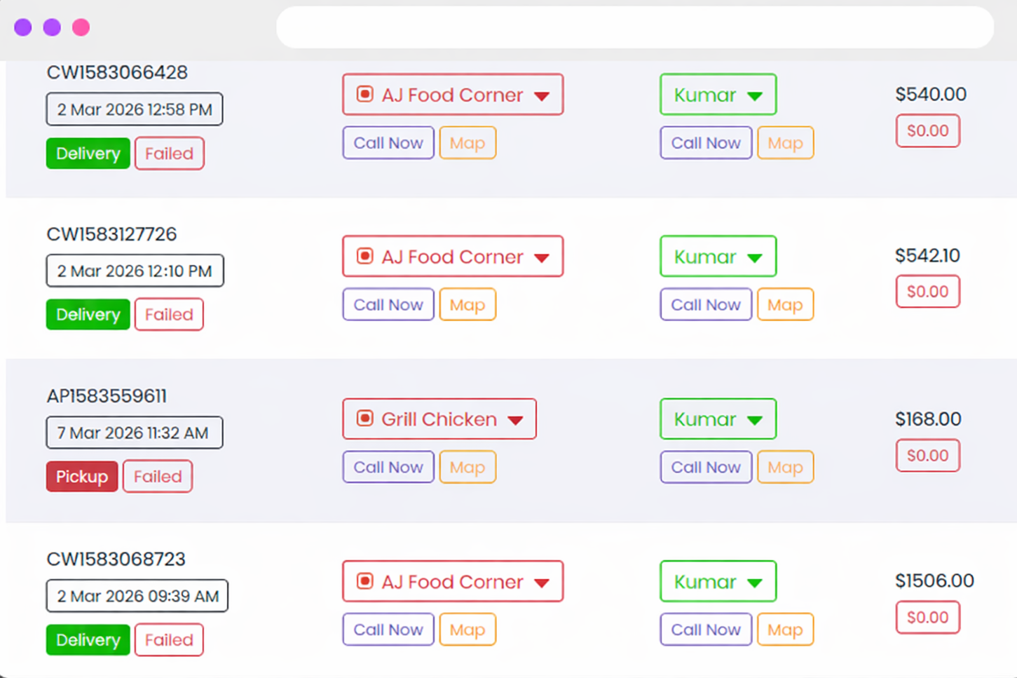 Online Food Ordering And Delivery Software Script